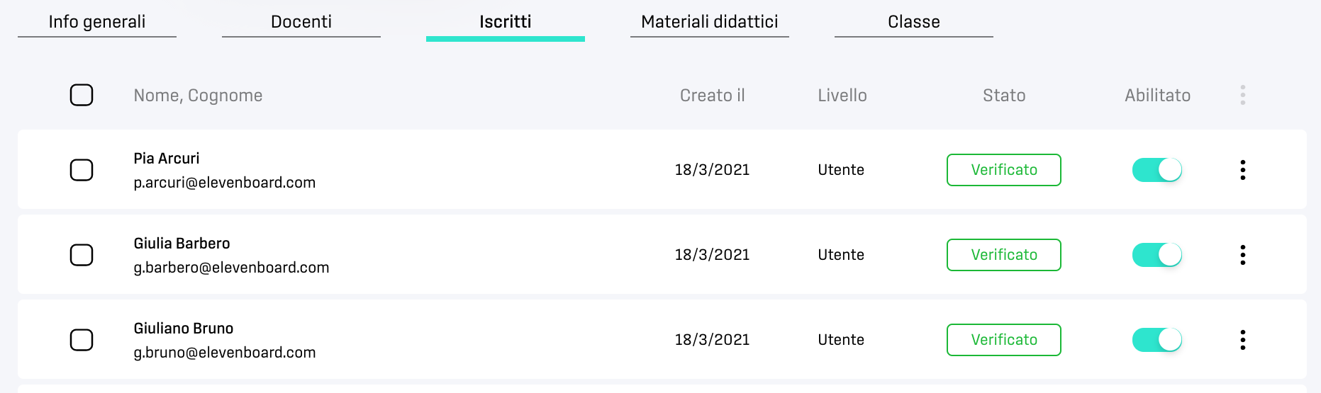 iscritti_edizione_passata.png