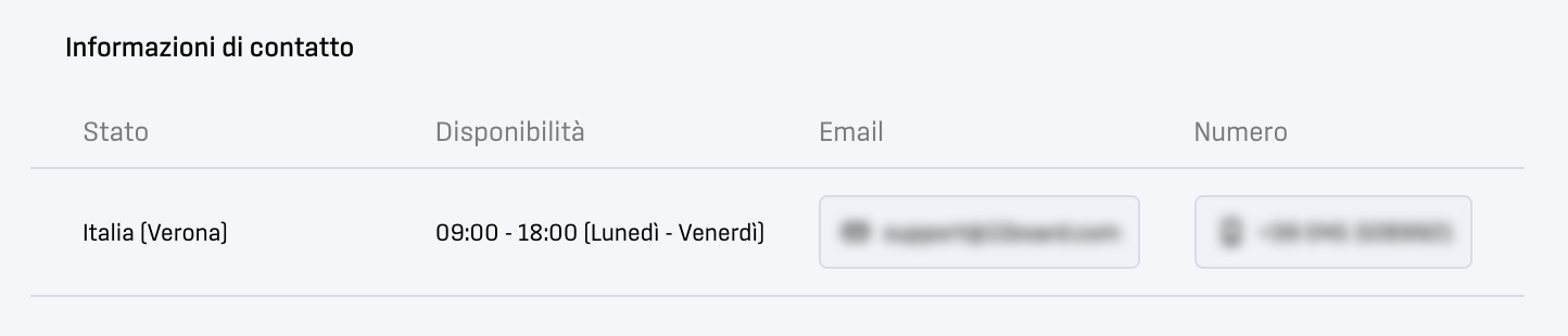 i_contatti.png